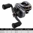 Abu Garcia  Baitcasting Fishing Reel