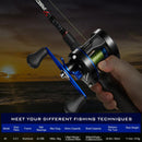 Piscifun  Baitcasting Fishing Reels