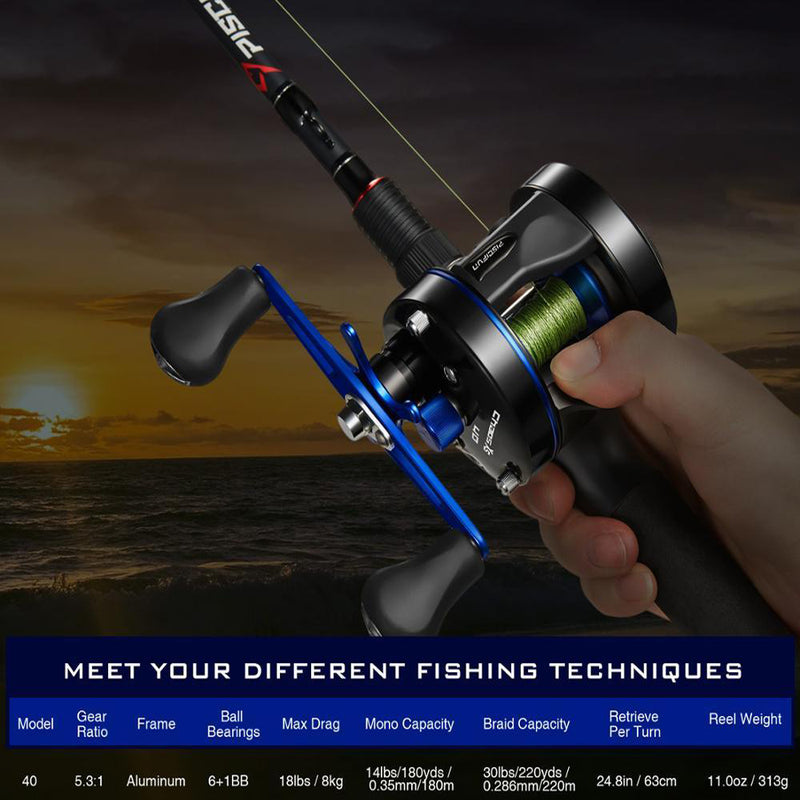 Piscifun  Baitcasting Fishing Reels