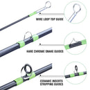 Sougayilang Fly Fishing Rod