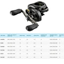 SHIMANO CURADO K Baitcasting Reel