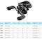SHIMANO CURADO K Baitcasting Reel