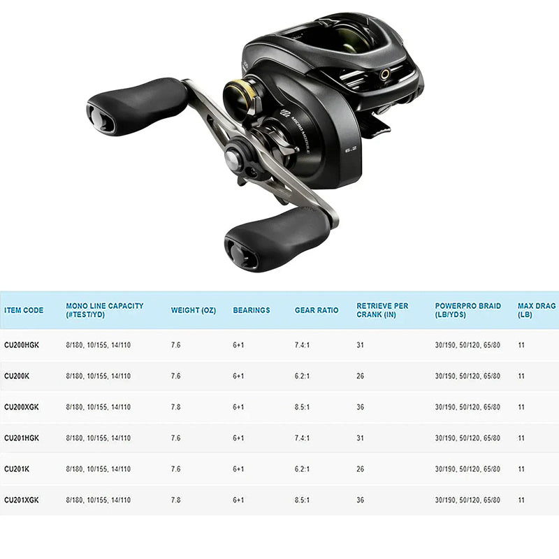 SHIMANO CURADO K Baitcasting Reel