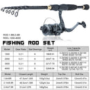 Sougayilang Spinning Fishing Combo Gear Ratio 5.2:1