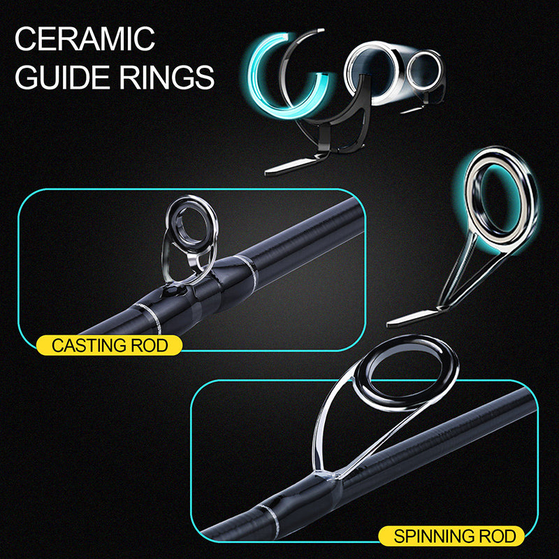 Sougayilang Casting Spinning Fishing Rod