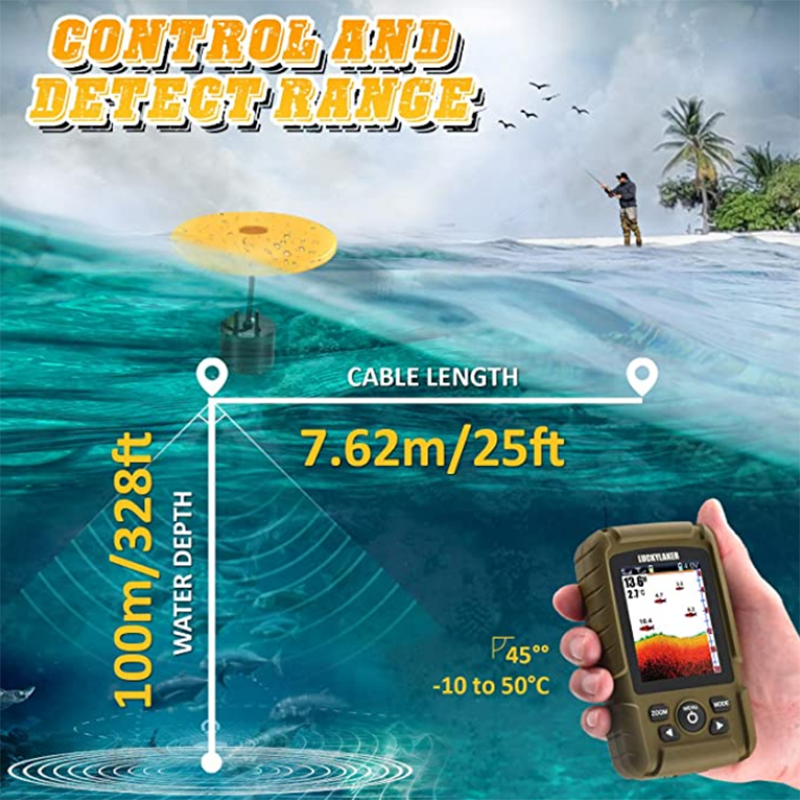 LUCKYLAKER Wired Waterproof Fishing Finder