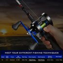 Piscifun  Baitcasting Fishing Reels