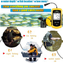 LUCKYLAKER Wired Fish Finder