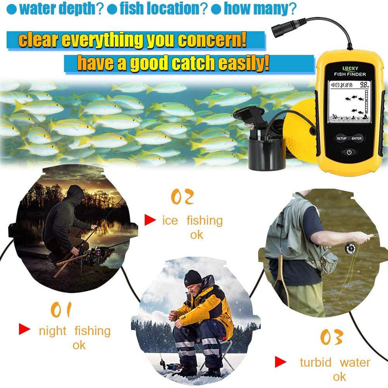 LUCKYLAKER Wired Fish Finder