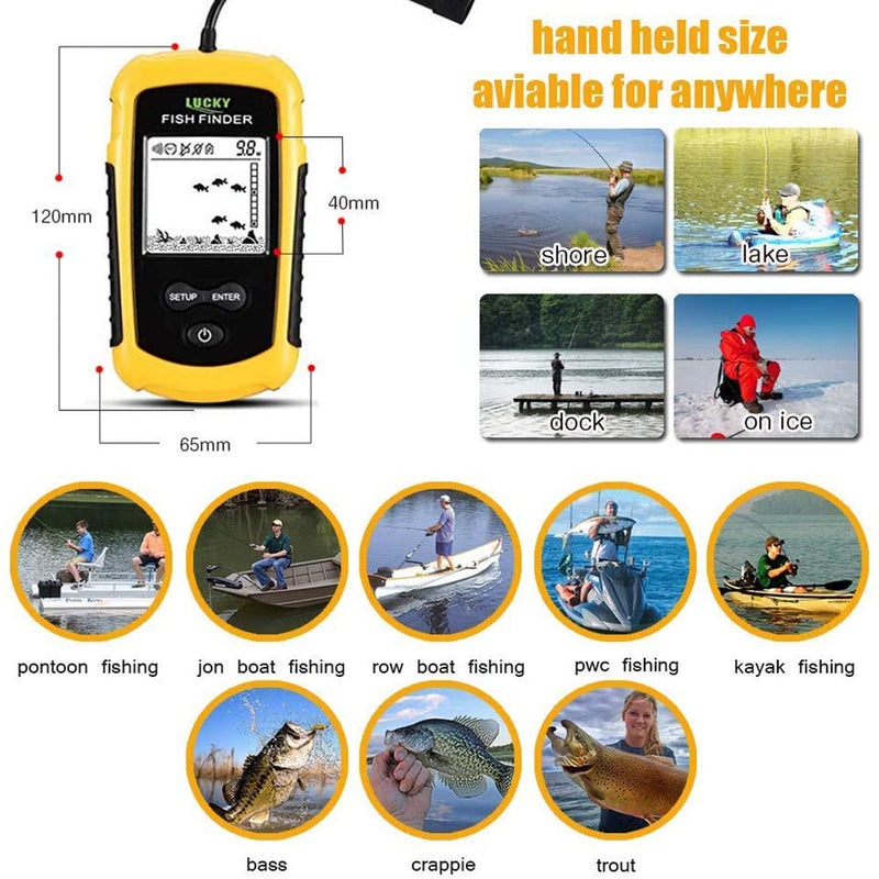 LUCKYLAKER Wired Fish Finder