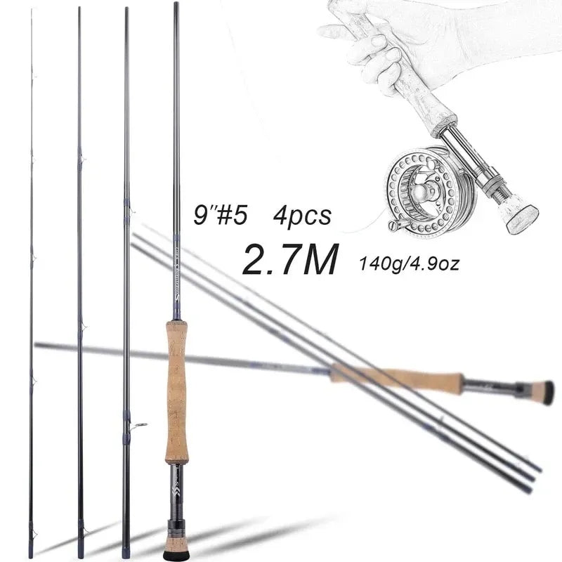 Sougayilang Fly fishing Rod