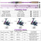 Sougayilang Spinning Fishing Combo Gear Ratio 5.2:1