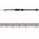 Sougayilang Spinning Telescopic Fishing Rod