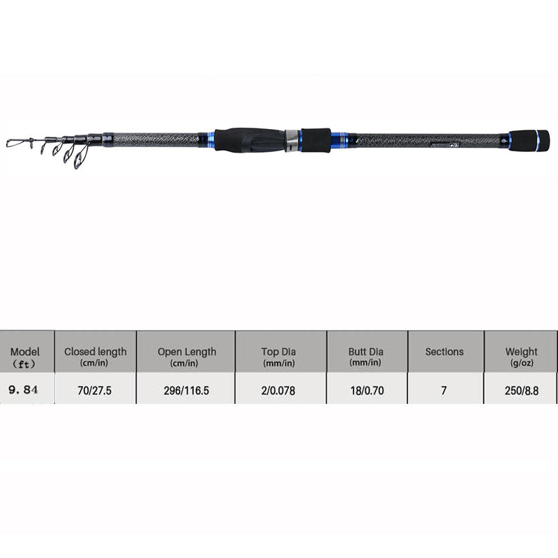 Sougayilang Spinning Telescopic Fishing Rod