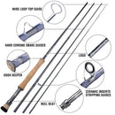 Sougayilang Fly fishing Rod