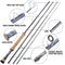 Sougayilang Fly fishing Rod