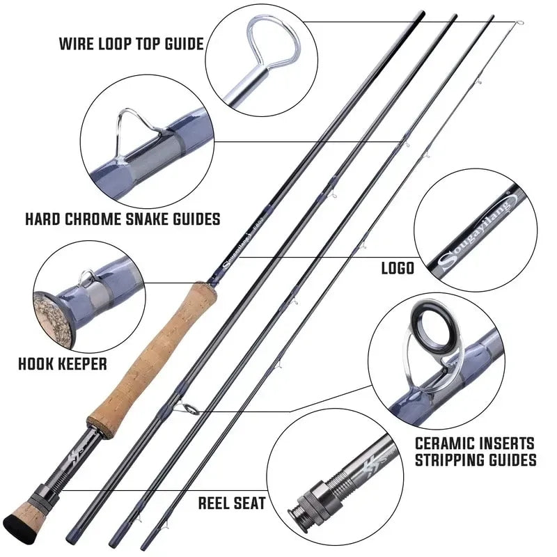 Sougayilang Fly fishing Rod