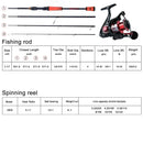 Sougayilang Spinning Fishing Combo Gear Ratio 5.1:1