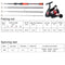 Sougayilang Spinning Fishing Combo Gear Ratio 5.1:1