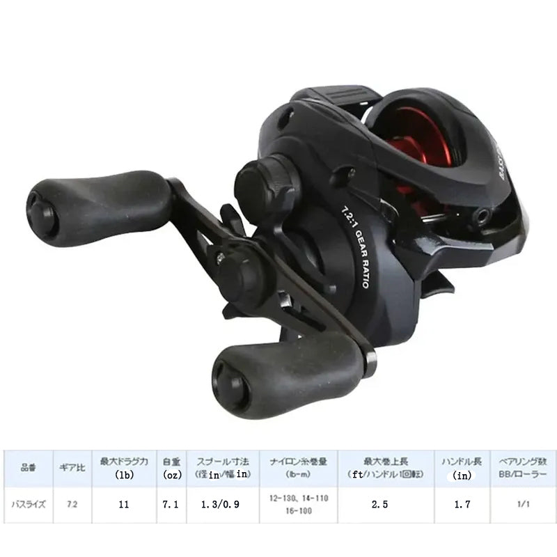 SHIMANO BASS RISE Baitcasting Fishing Reel Gear Ratio 7.2:1
