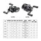 DAIWA TATULA SV TW Baitcasting Fishing Reel