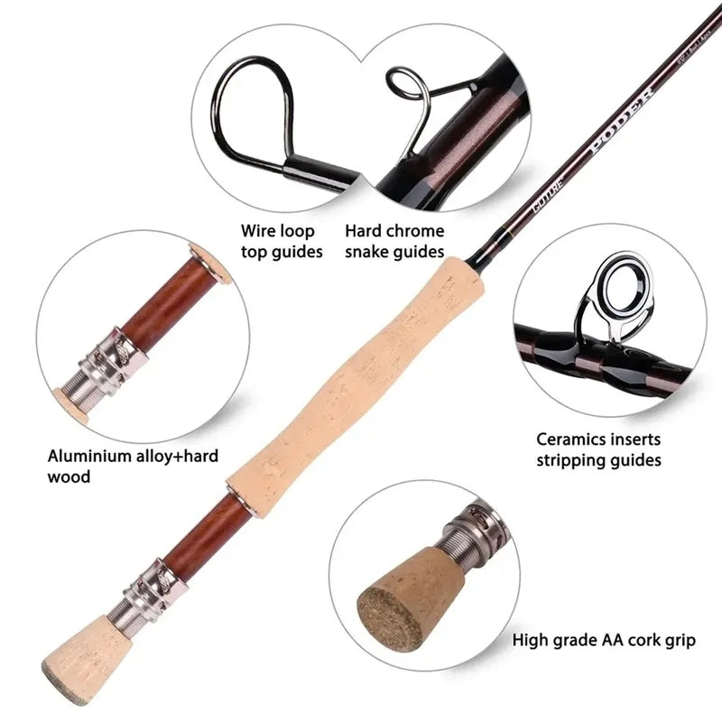 Goture PODER Fly Fishing Rod