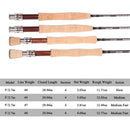 Goture PODER Fly Fishing Rod