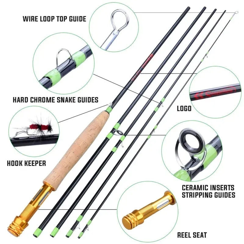 Fly Fishing Rod, Fishing Rod