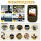 LUCKYLAKER Waterproof Fishing Finder