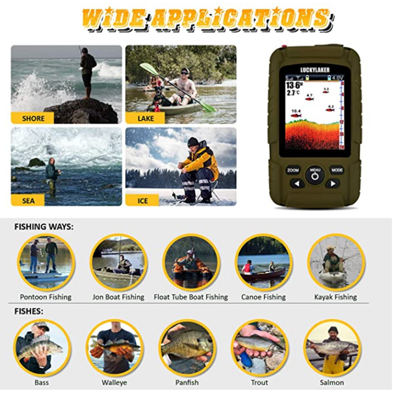 LUCKYLAKER Wireless Waterproof Fishing Finder