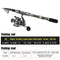 Sougayilang Spinning Fishing Combo Gear Ratio 5.5:1