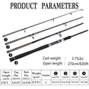 Sougayilang Spinning Fishing Rod