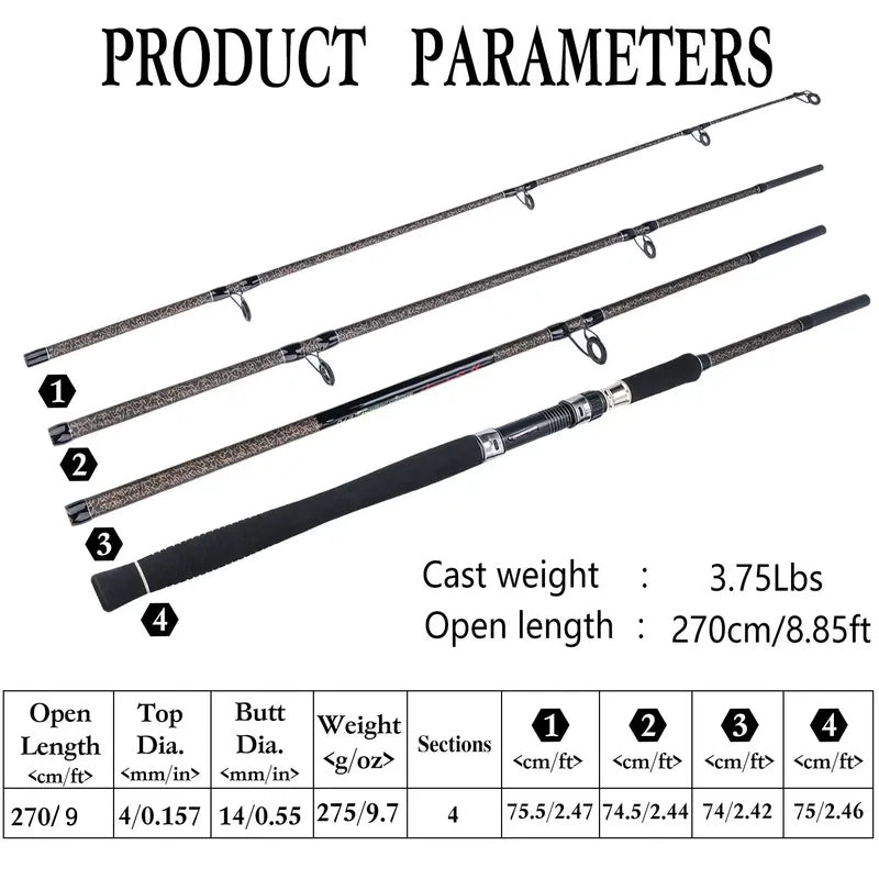 Sougayilang Spinning Fishing Rod