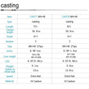 Obei Elf Casting Spinning Fishing Rod