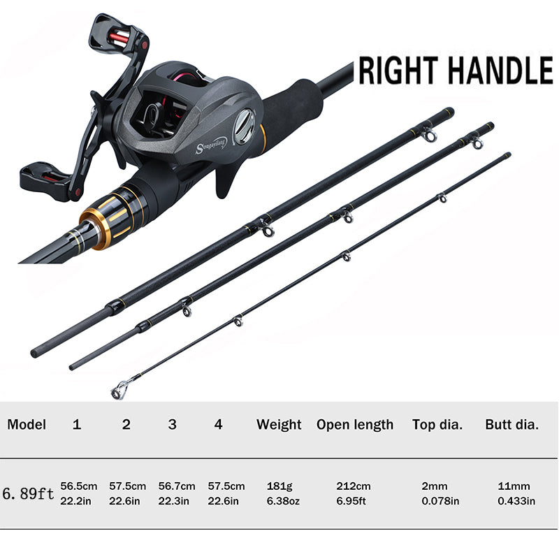 Sougayilang Casting Fishing Combo Gear Ratio 6.3:1 White Color