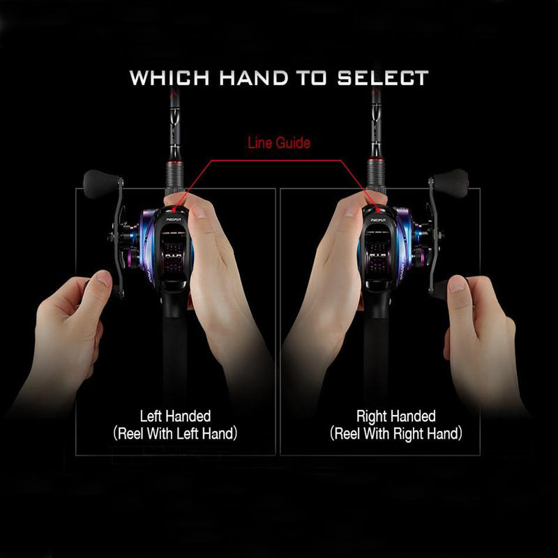 Piscifun Baitcasting Fishing Reel