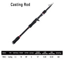 Goture AQUILA Baitcasting Fishing Rod