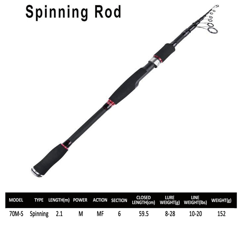 Goture AQUILA Baitcasting Fishing Rod