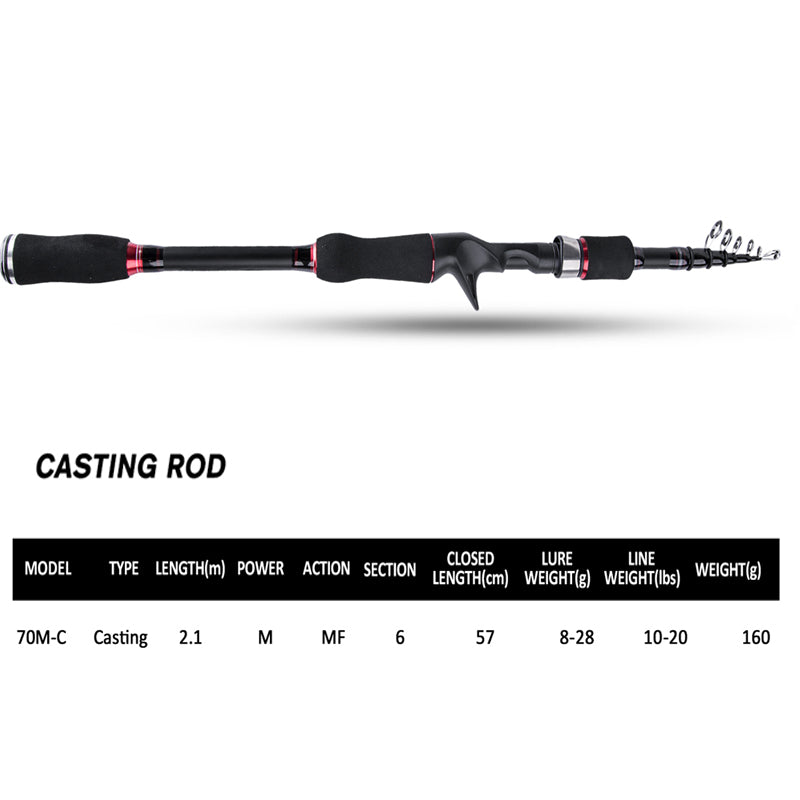 Goture AQUILA Ultralight Spinning Casting Fishing Rod