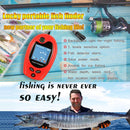 LUCKYLAKER Wired Fish Finder