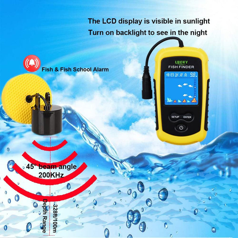 LUCKYLAKER Wired Fish Finder