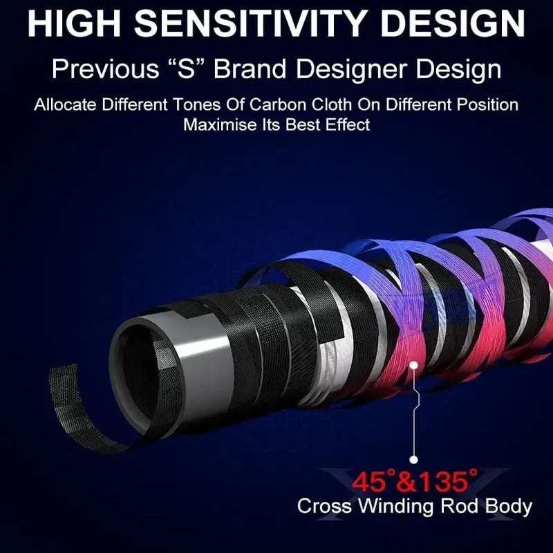 Kingdom KO-II Casting Spinning Fishing Rod