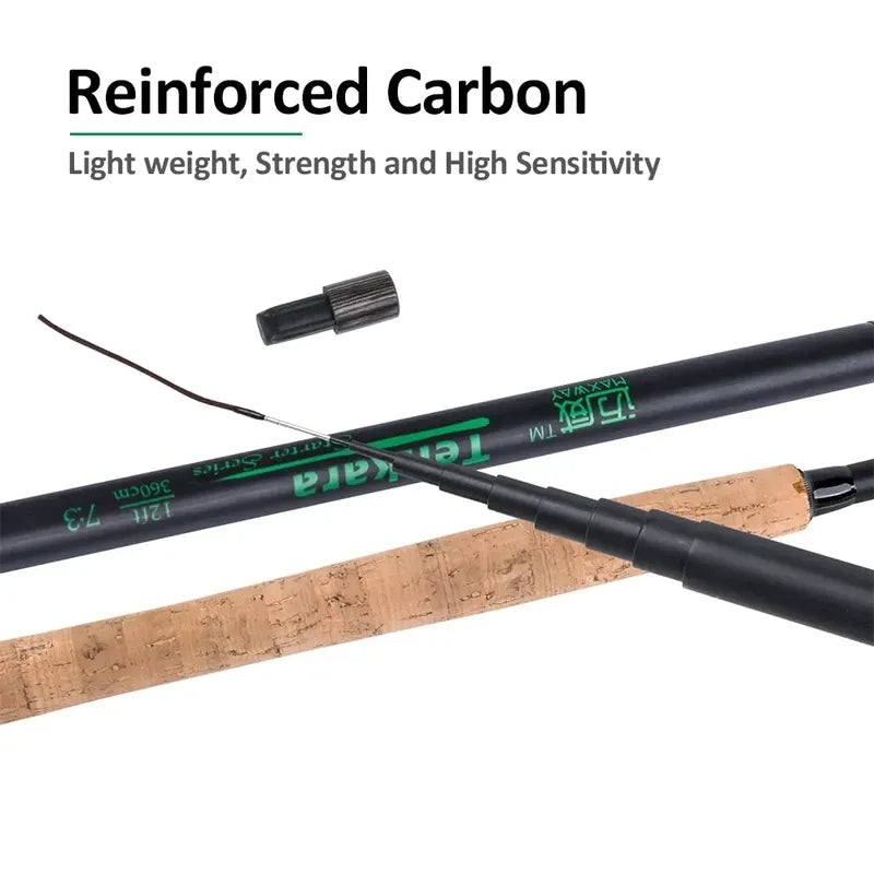 Goture Telescopic Fly Fishing Rod