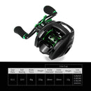 LINNHUE Baitcasting Fishing Reel 8.1:1 Gear Ratio