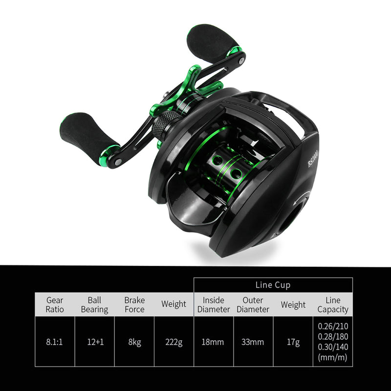 LINNHUE Baitcasting Fishing Reel 8.1:1 Gear Ratio