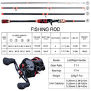 Sougayilang Baitcasting Fishing Combo