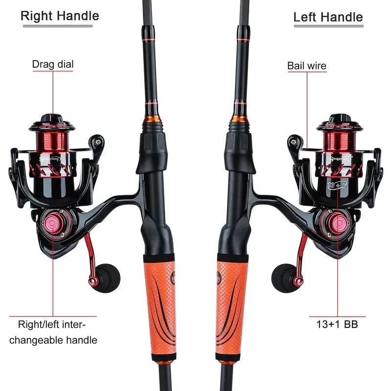Sougayilang Spinning Fishing Combo Gear Ratio 5.1:1