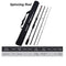Goture Xceed Casting Spinning Fishing Rod