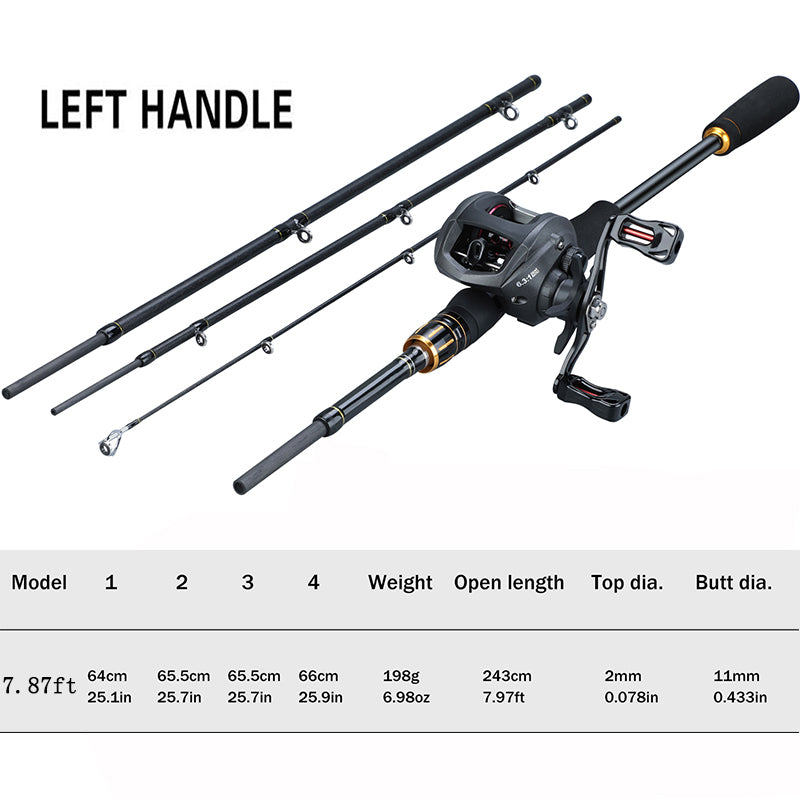 Sougayilang Casting Fishing Combo Gear Ratio 6.3:1 White Color