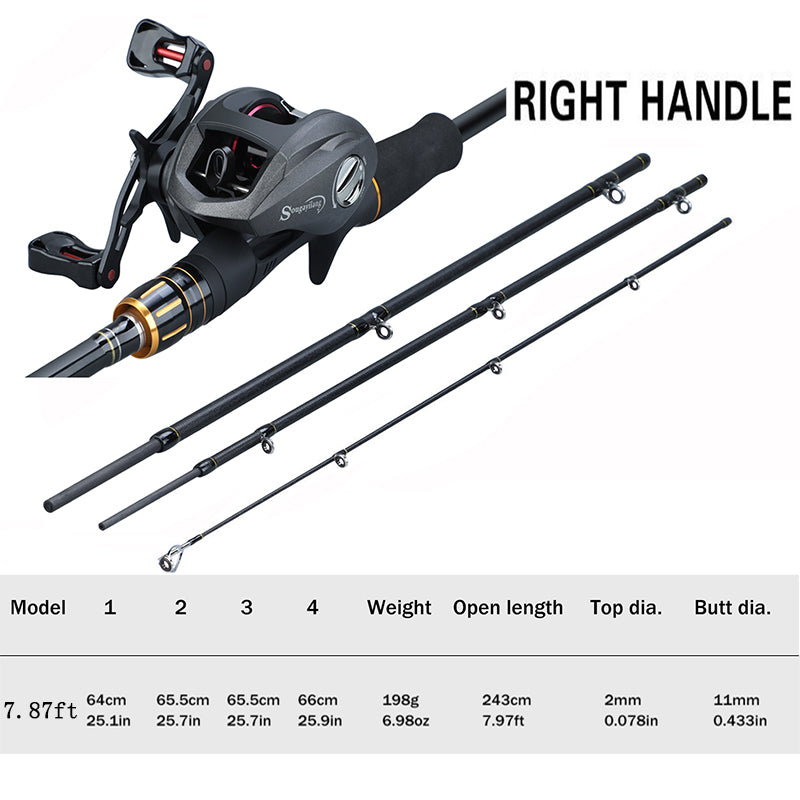 Sougayilang Casting Fishing Combo Gear Ratio 6.3:1 White Color